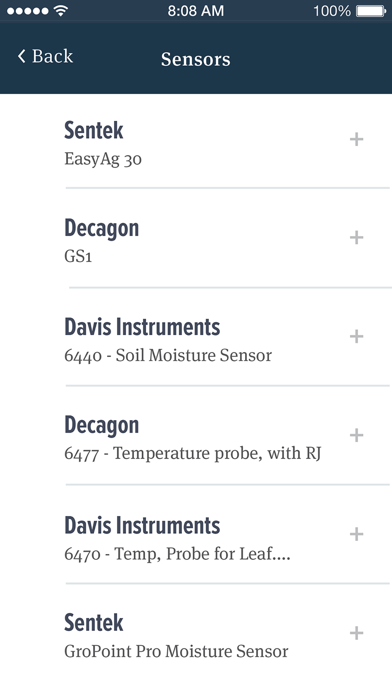 EnviroMonitor screenshot 1