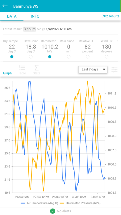 EnviroSys screenshot 3