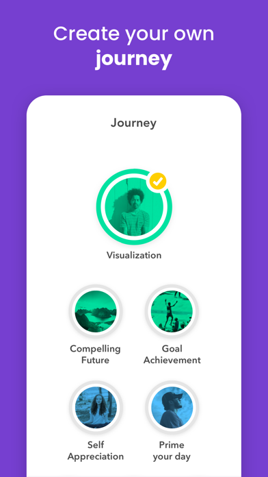 EnVision: Guided Visualization screenshot 1