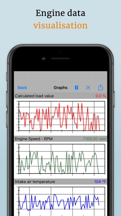 EOBD Facile - OBD2 Car Scanner screenshot 3