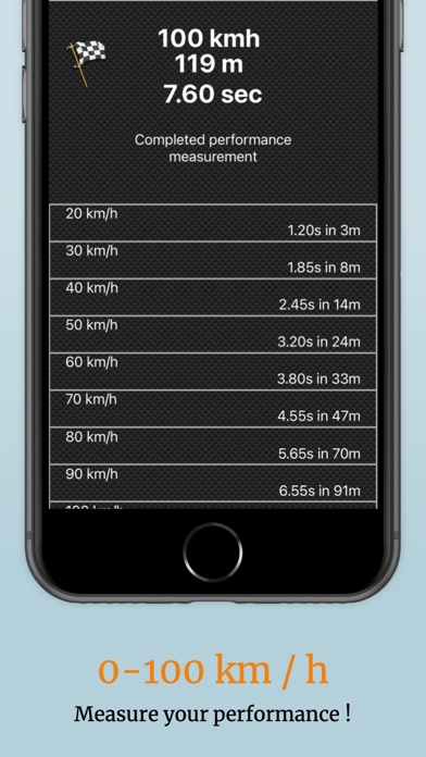 EOBD Facile - OBD2 Car Scanner screenshot 2