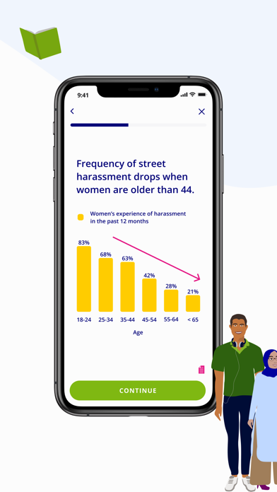 Equalista - Gender Equality screenshot 3