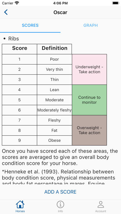 Equine Body Condition Scoring screenshot 5