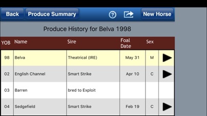 Equineline Mare Produce Record screenshot 1