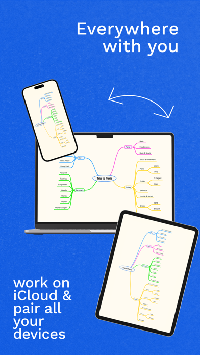 Escape - Mind Map & Outline screenshot 3
