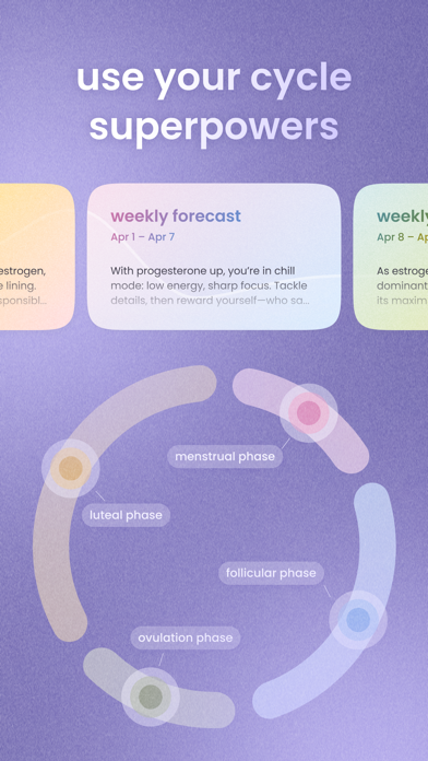 Essence Cycle Syncing Tracker screenshot 7