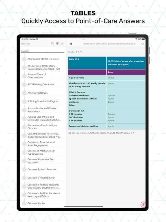 Essentials Clinical Medicine screenshot 6