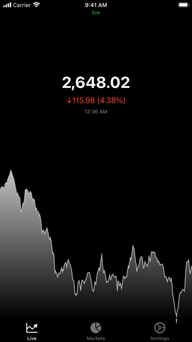 Ethereum - Live Badge Price screenshot 3