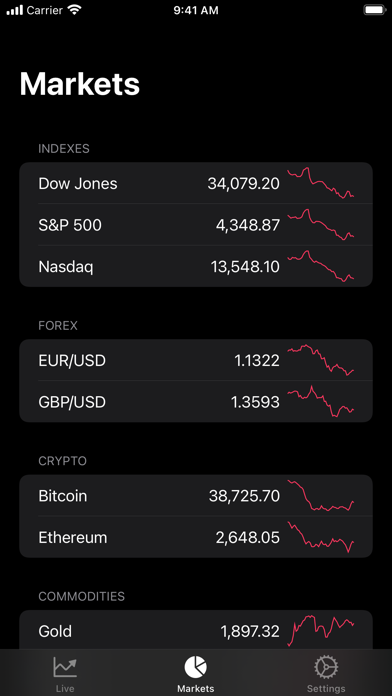 Ethereum - Live Badge Price screenshot 2