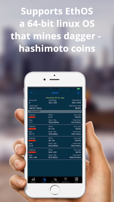 Ethereum Mining Monitor screenshot 2