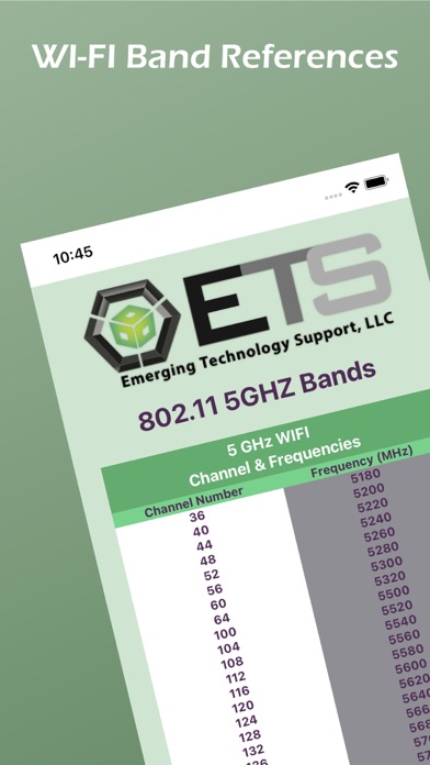 ETS RF Quick Reference screenshot 3