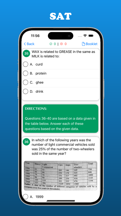 EUEE Math & SAT Solutions screenshot 2