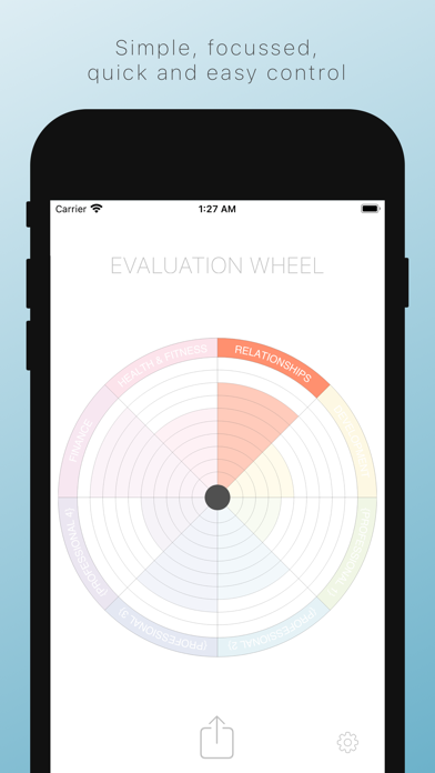 Evaluation Wheel screenshot 3