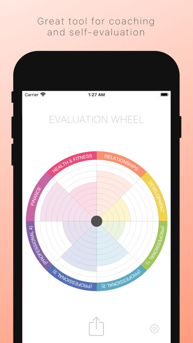 Evaluation Wheel screenshot 4