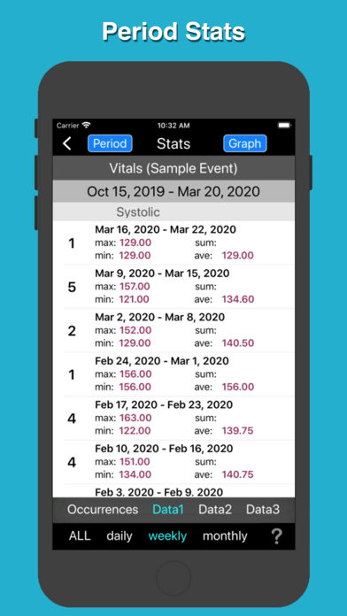 Event  Logger 3.0 screenshot 2