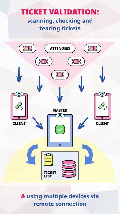 EventCode+ XQ QR Ticket System screenshot 7
