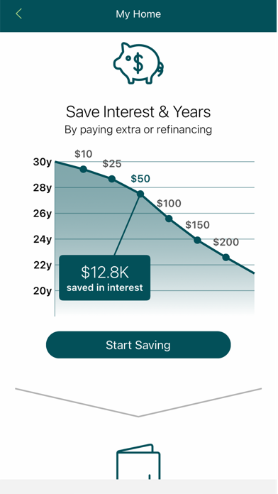 Evergreen Home Loans Servicing screenshot 1