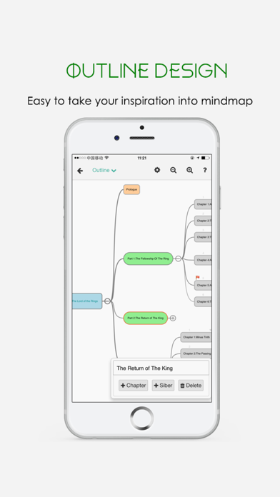 Everywriter - Write novel,book screenshot 4