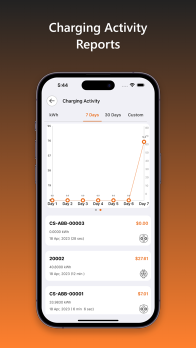 EVGATEWAY screenshot 1