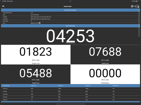 EvoBench screenshot 4