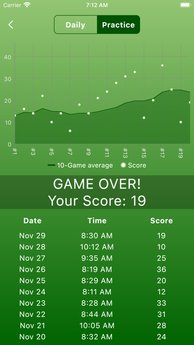 Exatest Arithmetic Speed Drill screenshot 1