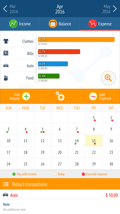 Expense manager -Money tracker screenshot 5
