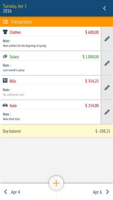 Expense manager -Money tracker screenshot 4