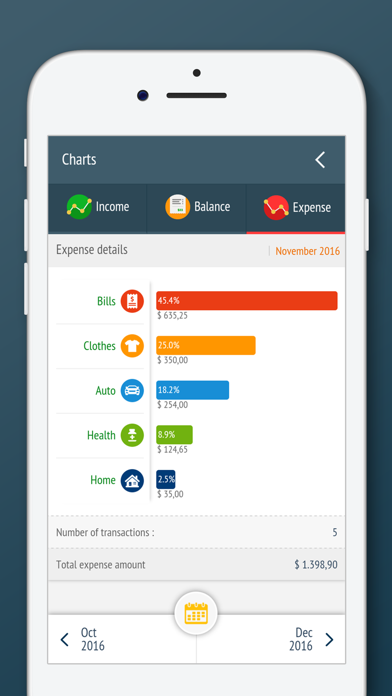 Expense Manager, Money Tracker screenshot 2