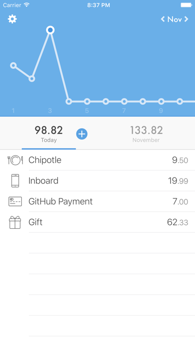 Expense - Spending Tracking screenshot 2