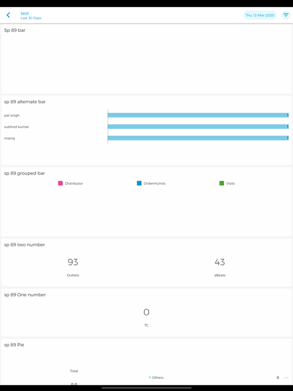 FA Analytics by FieldAssist screenshot 1