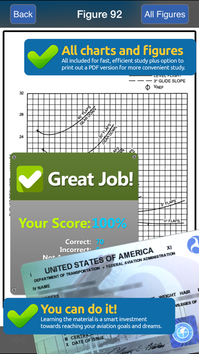 FAA ATP Written Test Prep screenshot 1