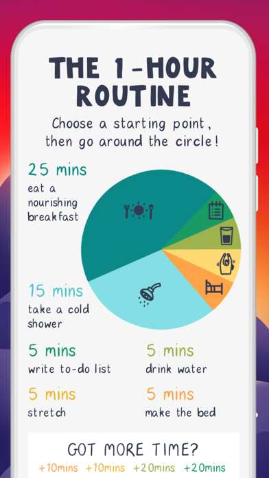 Fabulous: Daily Habit Tracker screenshot 1