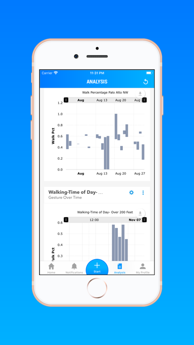FactorWear: Wearable Research screenshot 3