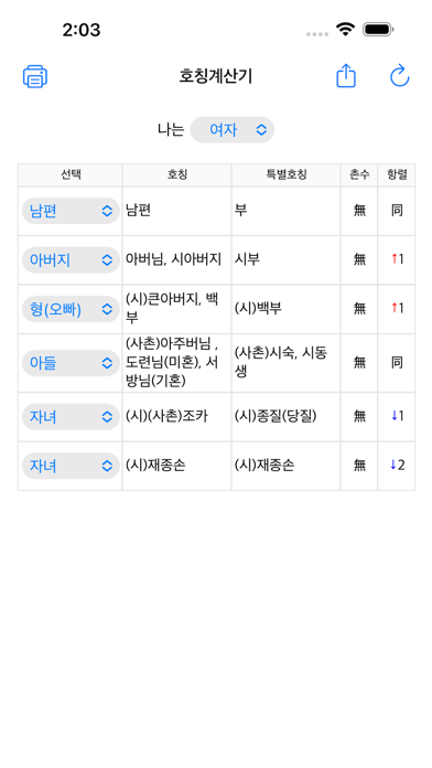 Family Title Calculator screenshot 1