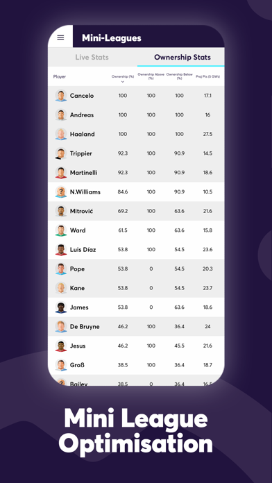 Fantasy Football Fix for FPL screenshot 4