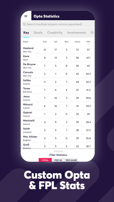 Fantasy Football Fix for FPL screenshot 1