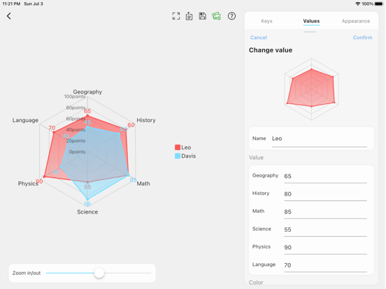 Fast Chart - Chart maker plus screenshot 3
