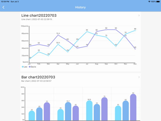 Fast Chart - Chart maker plus screenshot 1