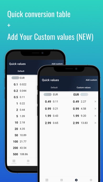 Fast Japanese Yen converter screenshot 2