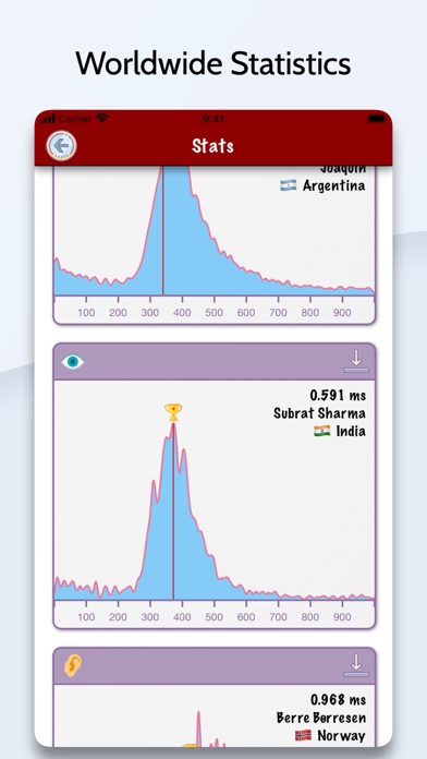 Fast Reflex - Test your BRAIN screenshot 1