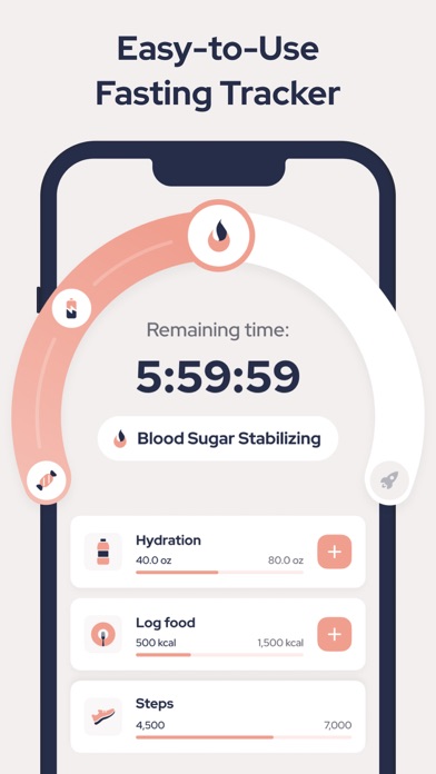 FastEasy: Intermittent Fasting screenshot 7