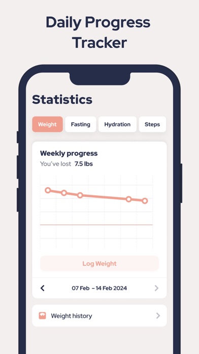 FastEasy: Intermittent Fasting screenshot 2