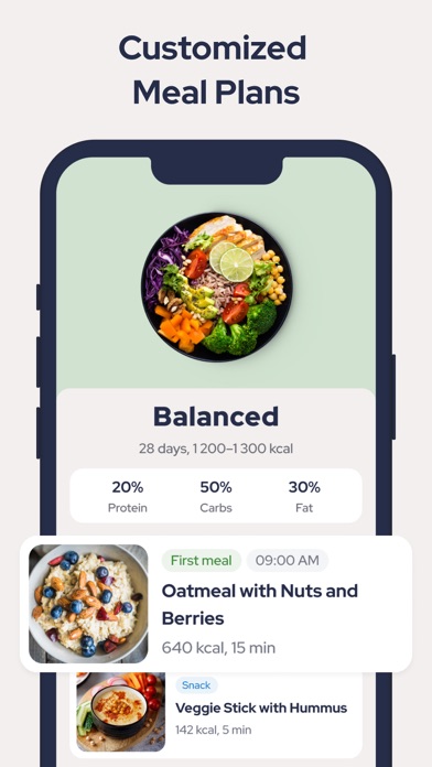 FastEasy: Intermittent Fasting screenshot 5