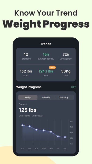 Fastin: Intermittent Fasting screenshot 3