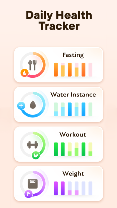 Fasting + Intermittent Fasting screenshot 2