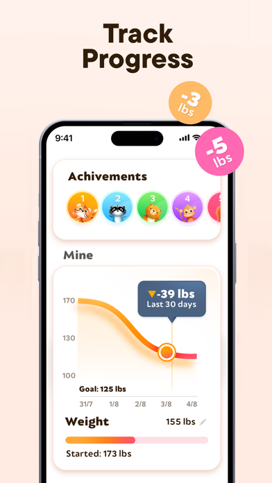 Fasting + Intermittent Fasting screenshot 3