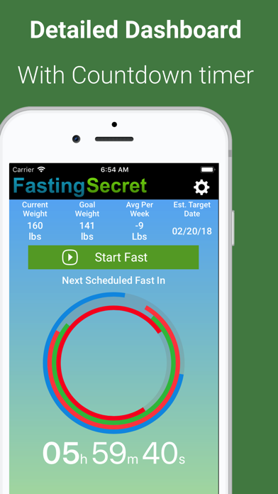 Fasting Secret screenshot 5
