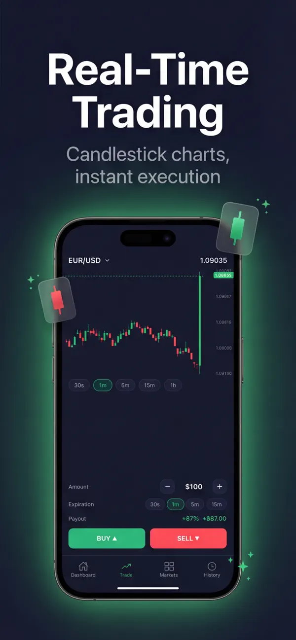 FastOption: Real-Time Trading screenshot 4