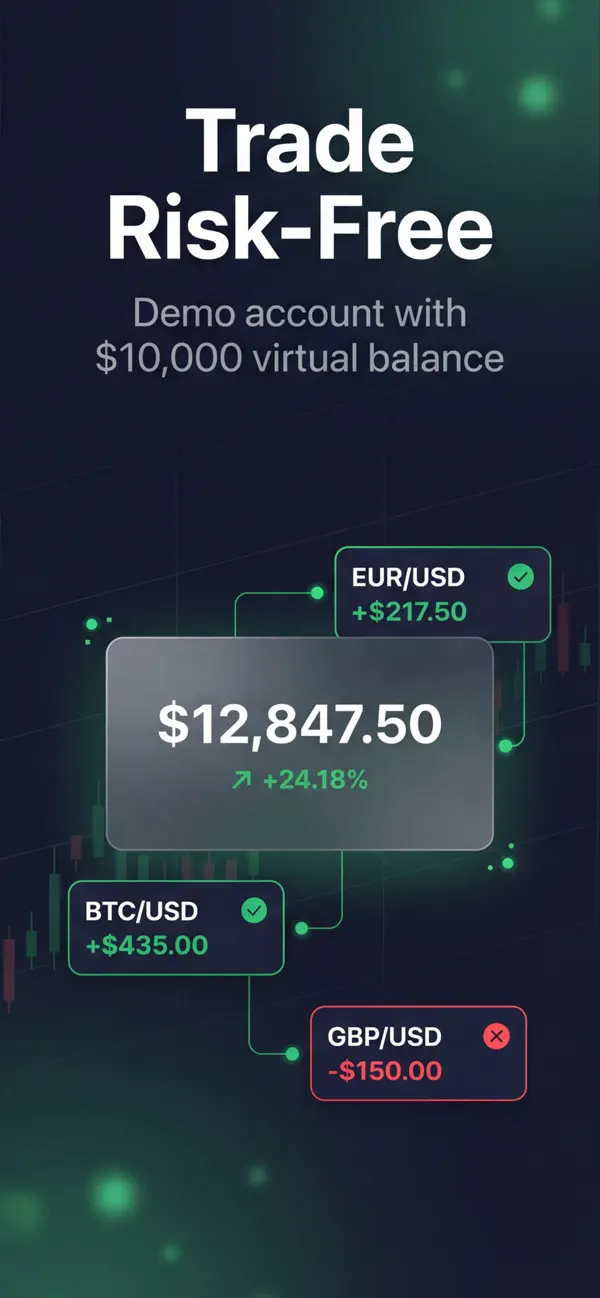 FastOption: Real-Time Trading screenshot 5
