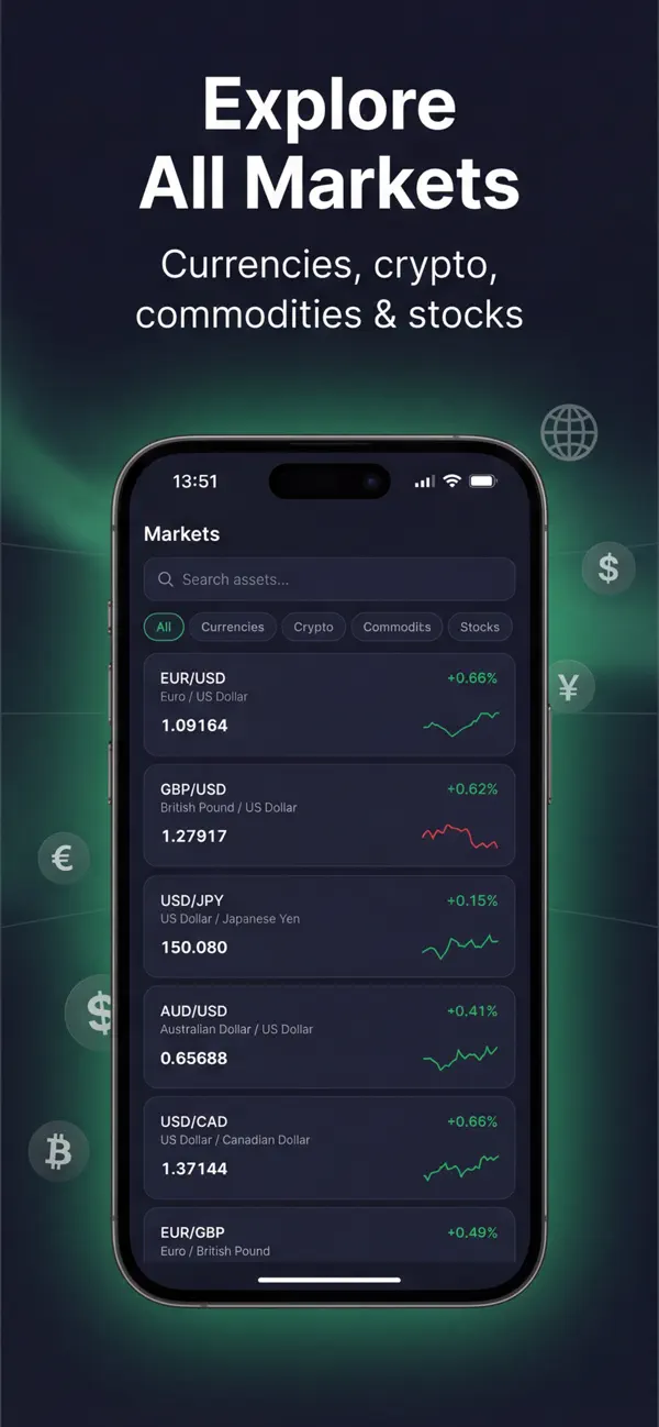 FastOption: Real-Time Trading screenshot 2